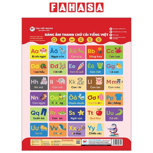 Bảng Âm Thanh Chữ Cái Tiếng Việt