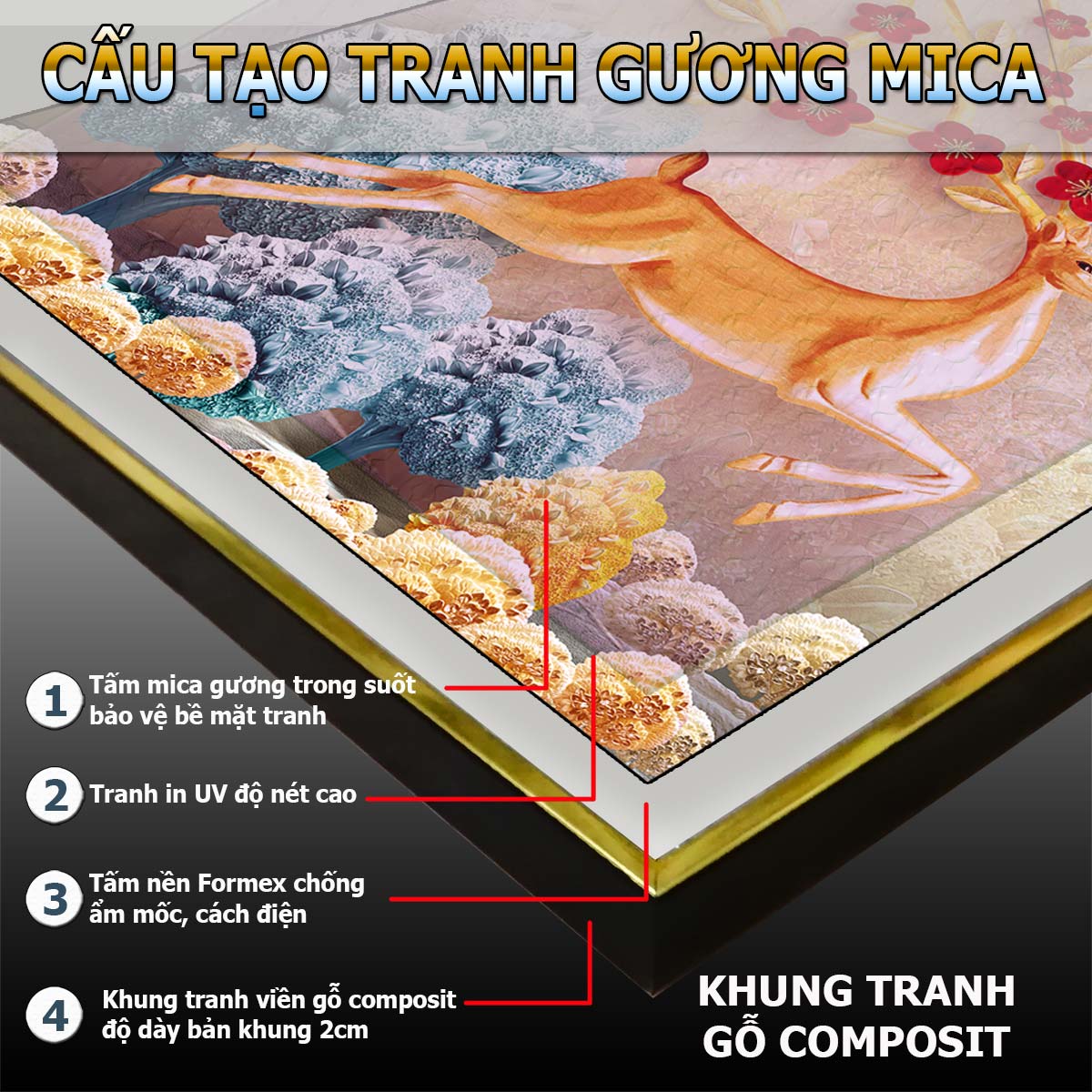 Bộ tranh treo tường trang trí phòng khách, phòng ngủ SƠN THỦY HỮU TÌNH 3 tấm chất liệu pvc gương hoặc mica gương:1731L10