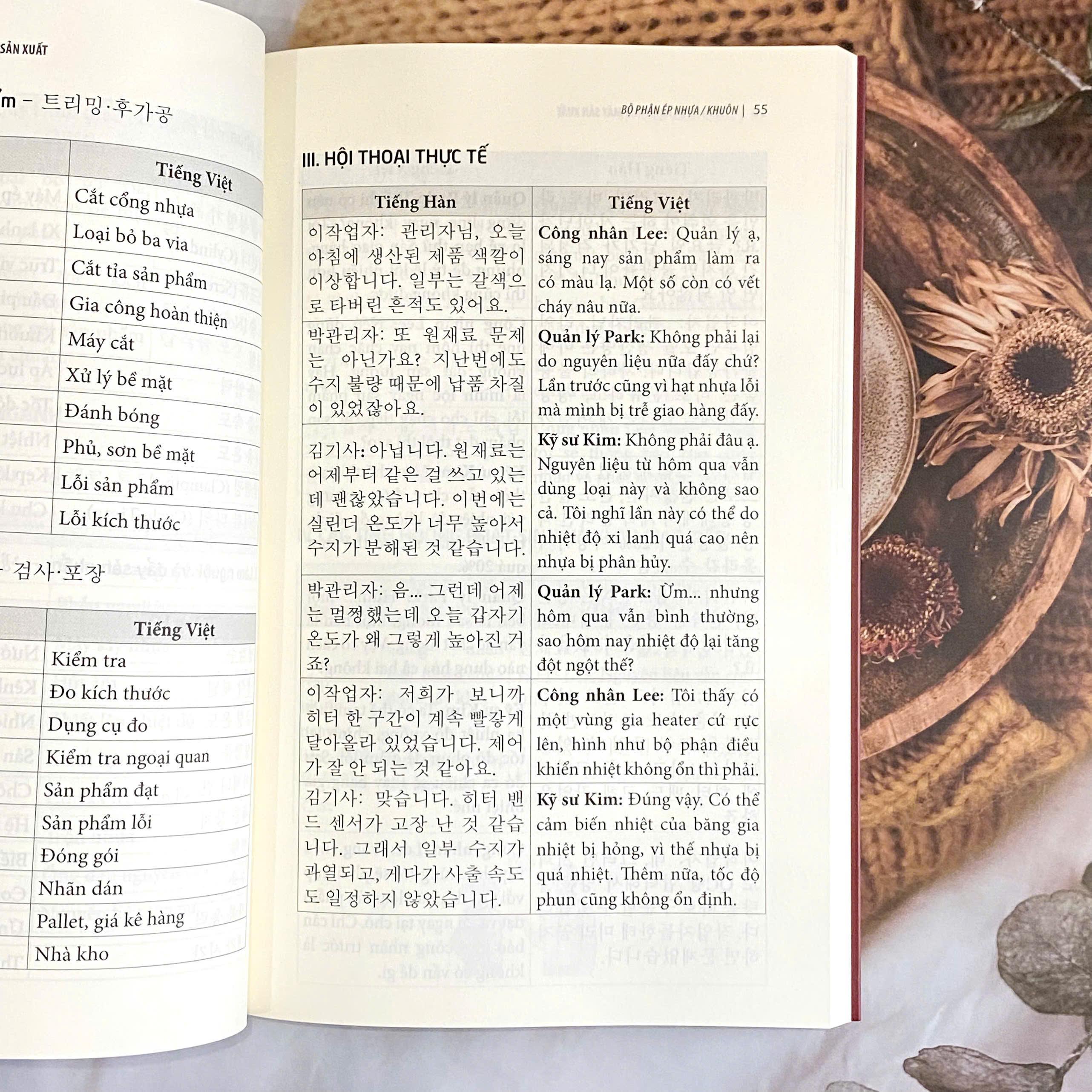 Sách - Tiếng Hàn Trong Nhà Máy Sản Xuất