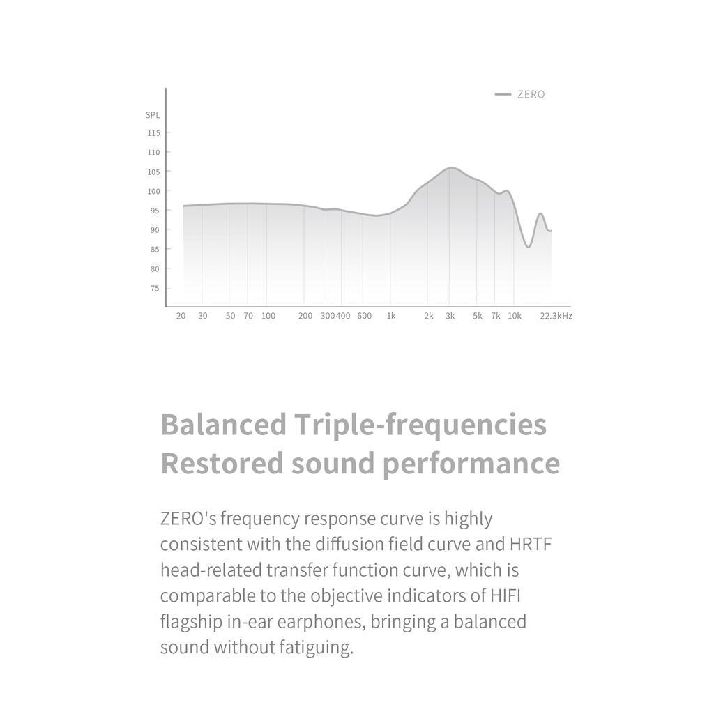 Tai Nghe Nhét Tai Thể Thao TANCHJIM ZERO DMT4 10mm