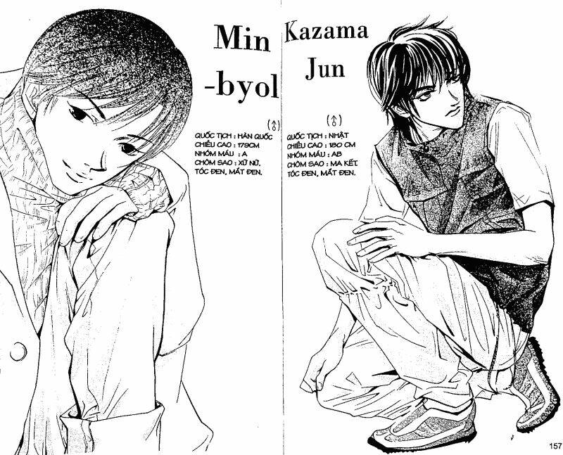 oridinary school chapter 2 79