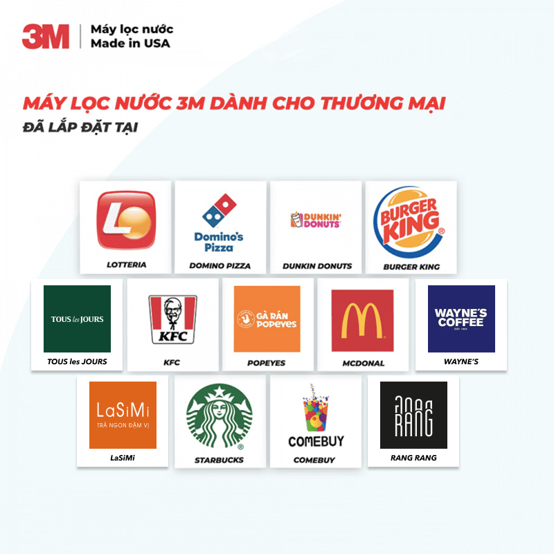 Máy Lọc Nước 3M ICE140-S Dành Cho Quán Cà Phê Vừa Và Nhỏ HF40-S - Nhập Khẩu Mỹ, Hàng Chính Hãng 3M