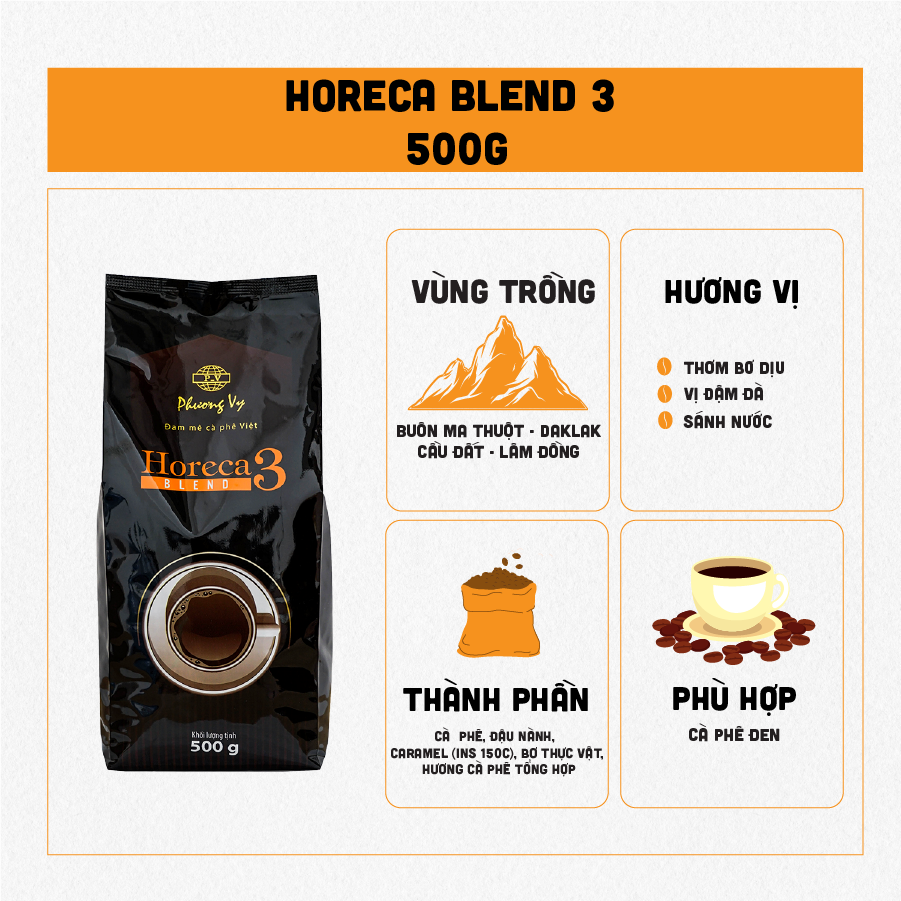 Cà phê rang xay Horeca Blend số 3 - Cà Phê Pha Phin -  Phương Vy Coffee 500g