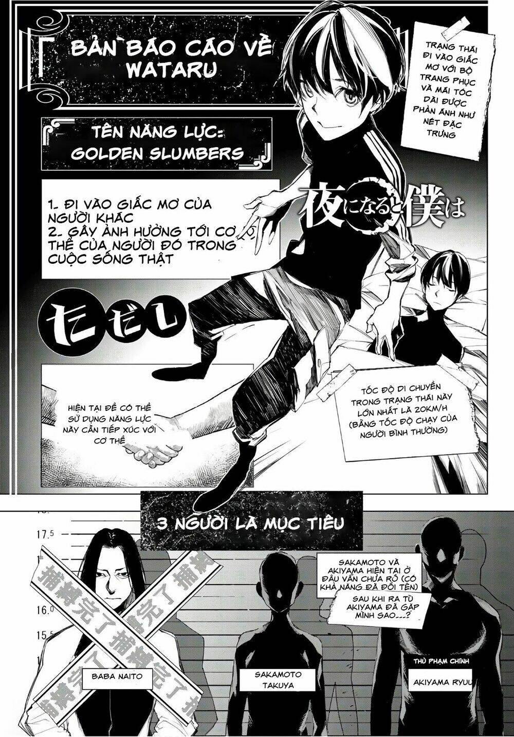 giết người trong giấc mơ chapter 6 4