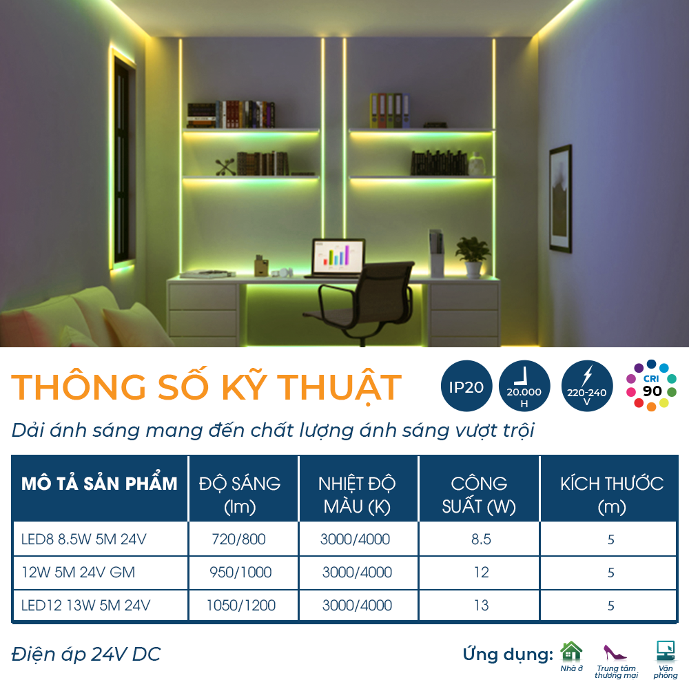 Dây đèn LED PHILIPS COB LS161 -Chất liệu PVC chống cháy, chịu được nhiệt độ cao, hạn chế ngả màu theo thời gian