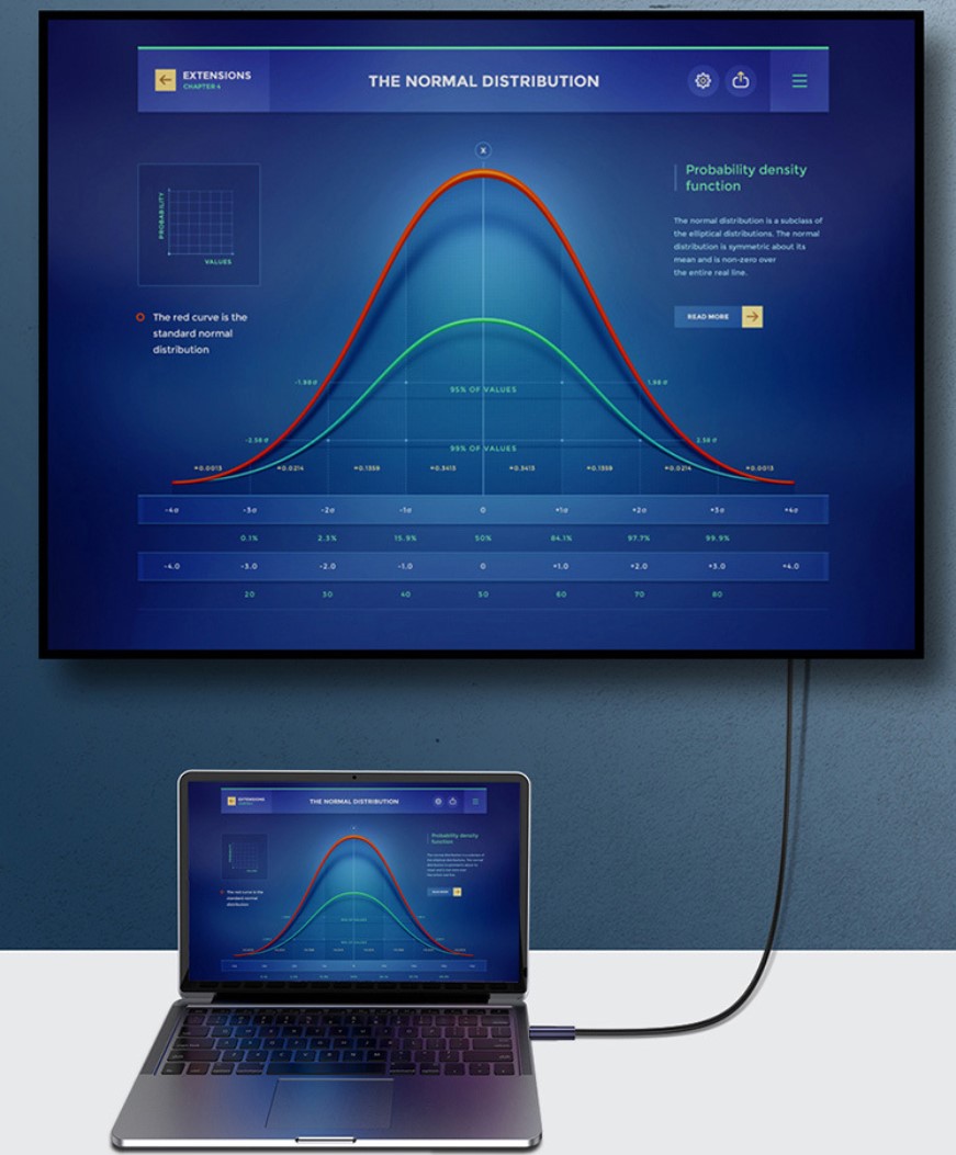 Cáp usb type-c to type-c sạc nhanh 100w dòng 5A, xuất hình 8k60hz/ 4k144hz, 20Gbps - chuẩn Usb 4