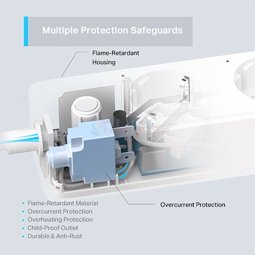 Ổ cắm điện Wifi TP-Link Tapo Smart Wifi Роwеr Strip 2USB 1Type-C 1.5m 18W P300 - Hàng chính hãng