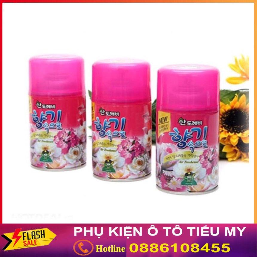 Bình Xịt Khử Mùi Hương Cafe (Hàn Quốc)- khử mùi xe hơi, xịt thơm ô tô, nước hoa ô tô hương cafe