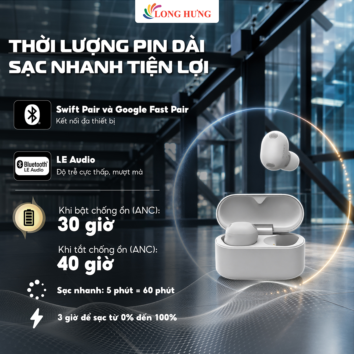Tai nghe Bluetooth True Wireless Sony WF-1000XM6 - Hàng chính hãng