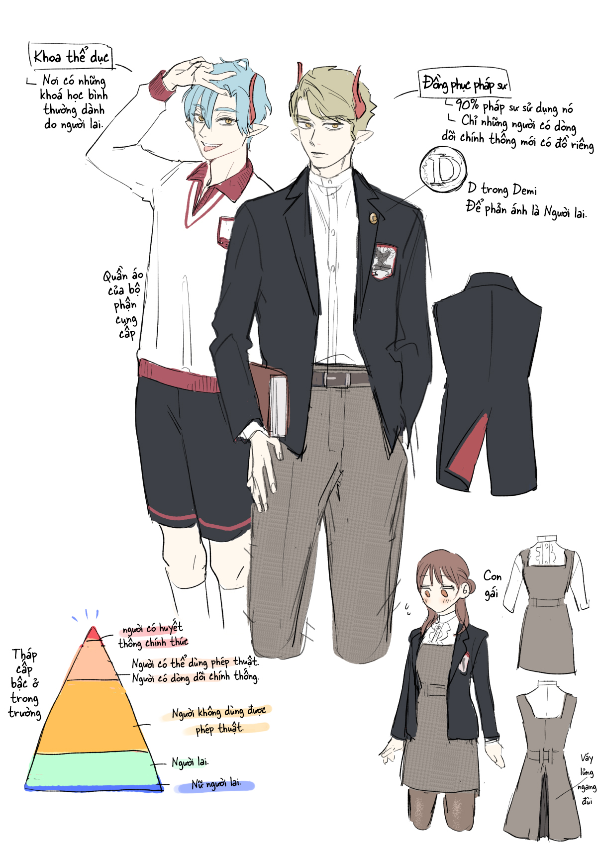 cá lớn nuốt cá bé chapter 2 5