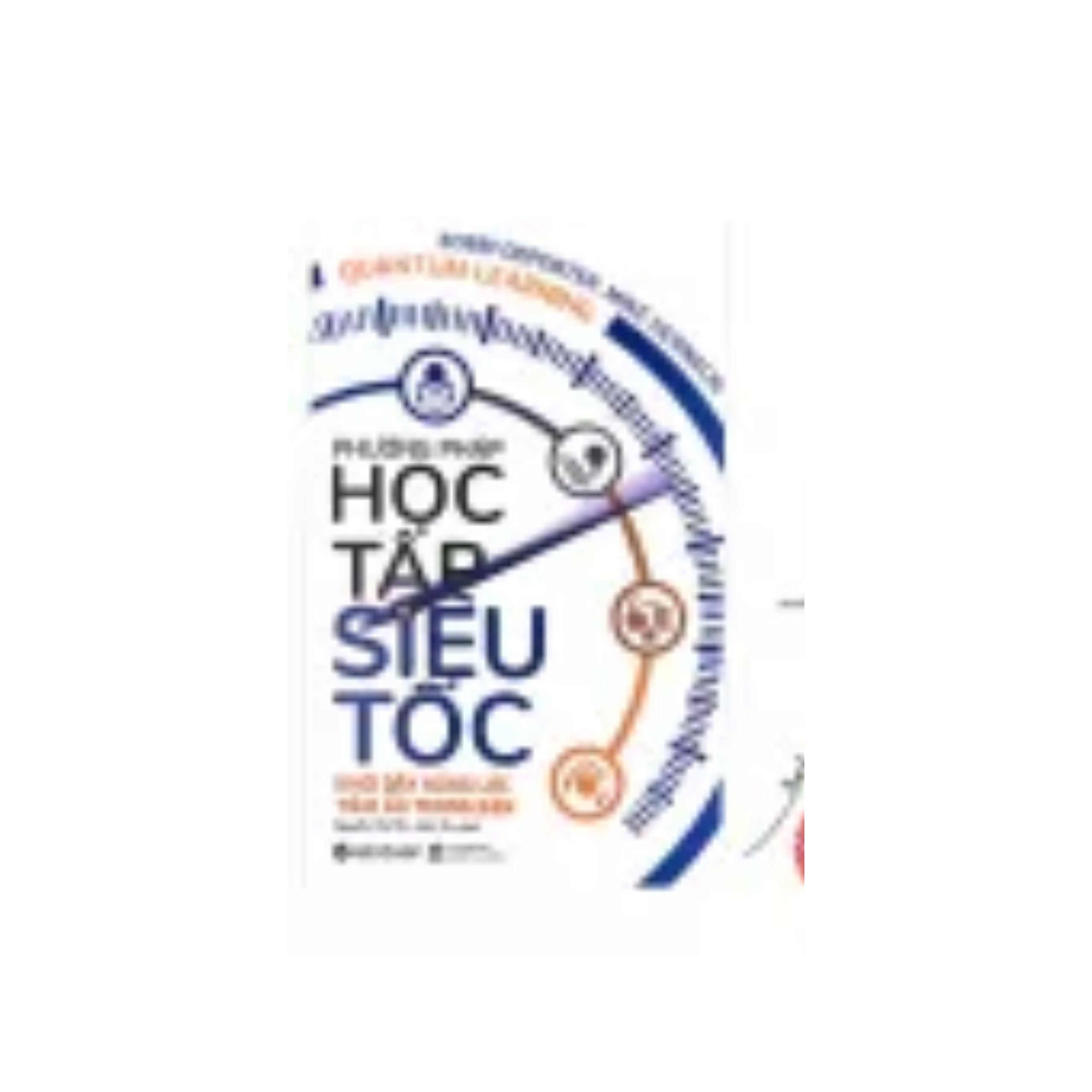 Combo Sách Tư Duy - Kỹ Năng Sống: Bí Quyết Học Nhanh Nhớ Lâu +Phương Pháp Học Tập Siêu Tốc /Tặng Bookmark