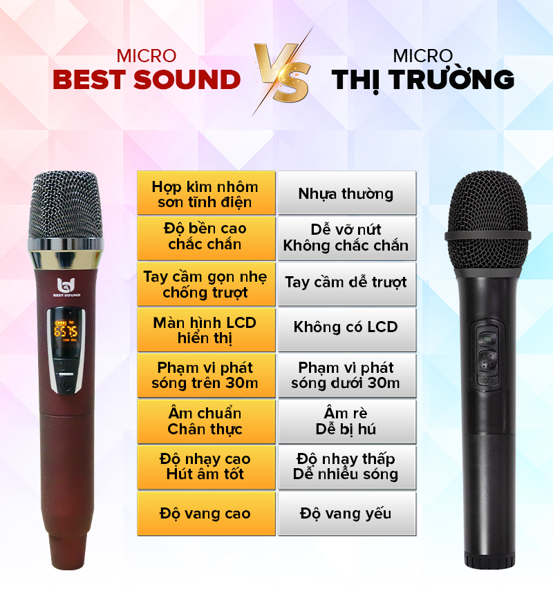 Micro Không Dây B&amp;D Hát Karaoke Cực Hay Model W301A &amp; W301, Tần Số UHF - Hàng Chính Hãng