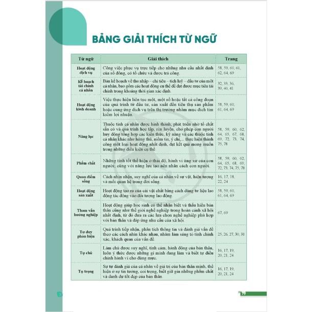 Hoạt Động Trải Nghiệm-Hướng Nghiệp lớp 10 (Cánh Diều)