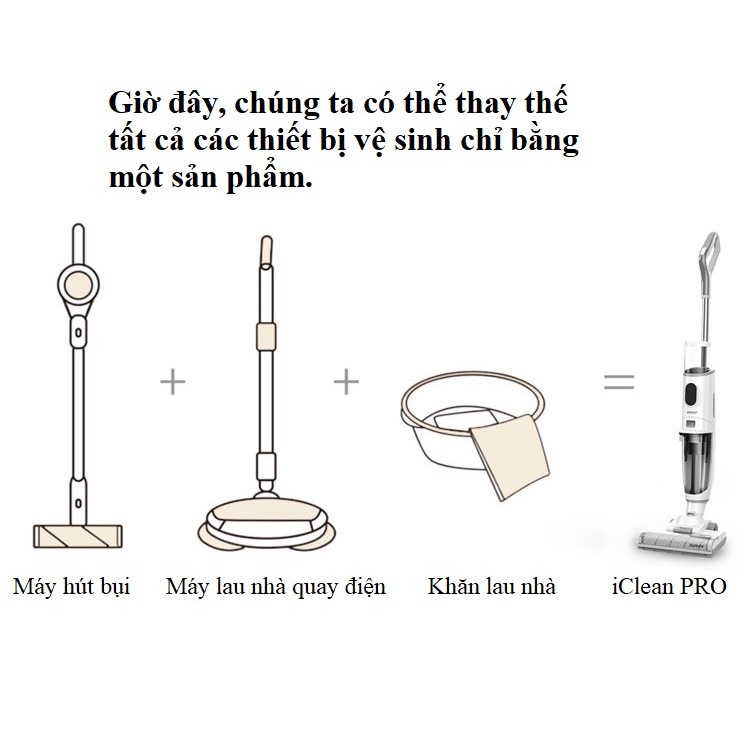 Máy hút bụi Airbot iClean PRO PB501 Máy hút khô ướt Tự làm sạch Máy lau nhà Spin điện Hàng nhập khẩu chính hãng