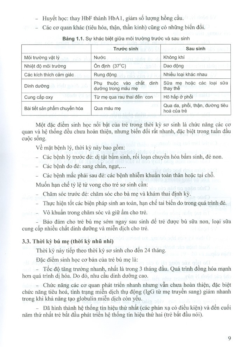 Bài Giảng Nhi Khoa Tập 1 (Sách đào tạo Đại Học) - Tái bản 2021