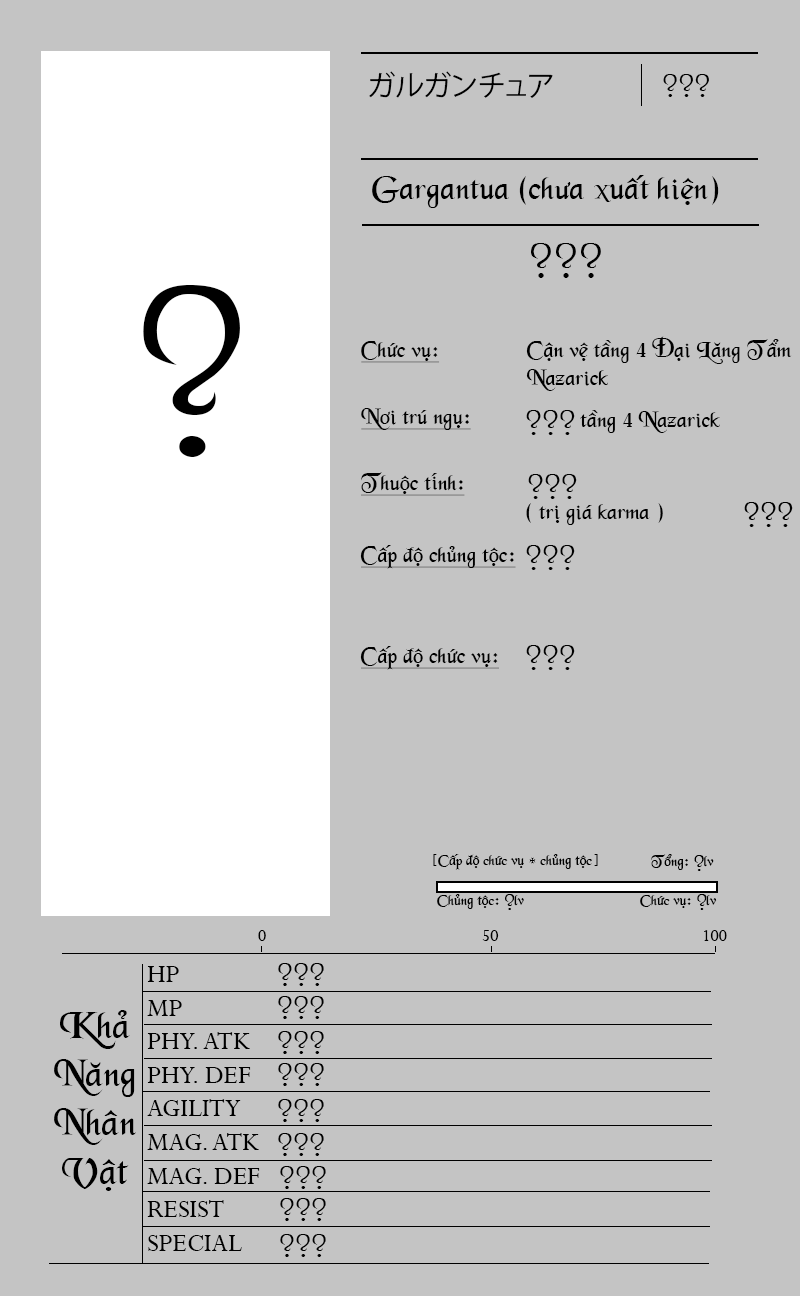 Khám Phá Thế Giới Game chapter 3.5 14