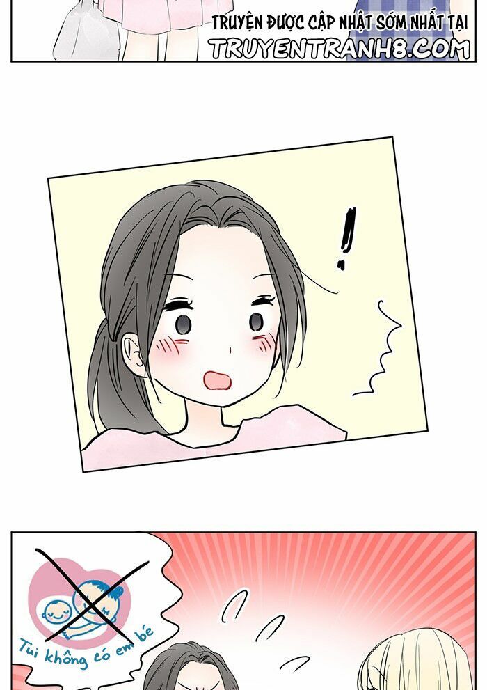 choco ngọt ngào chapter 2 10