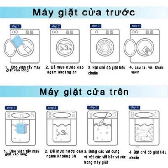 hộp 12 viên tẩy lồng máy giặt Không cần đến thợ tháo máy giặt ra để vệ sinh nay bất kỳ ai cũng có thể tự làm được ở nhà.