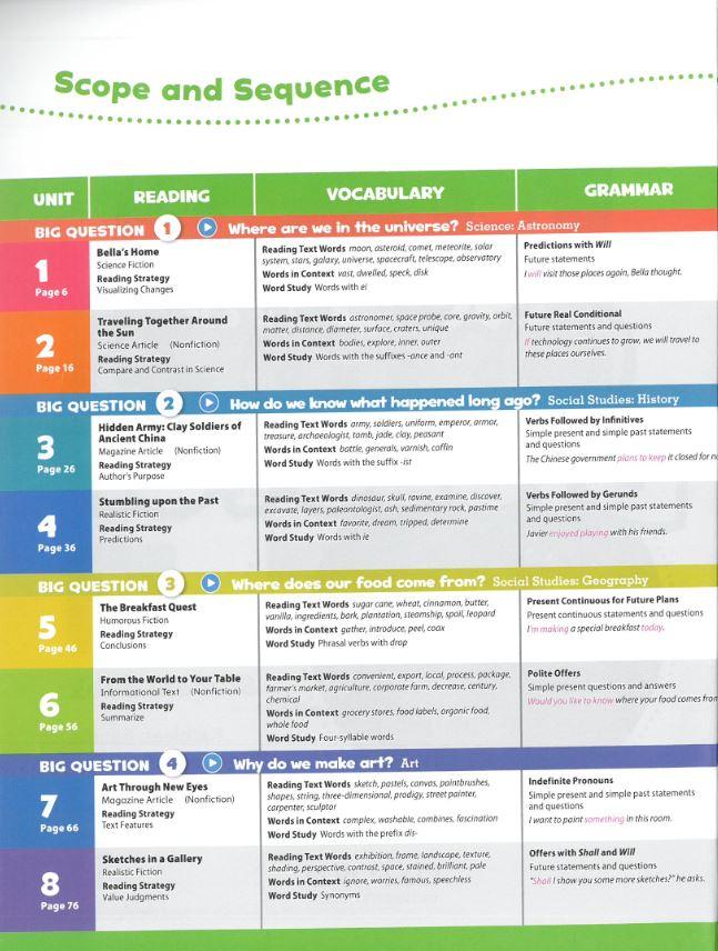 Oxford Discover 2nd Edition: Level 4: Grammar Book