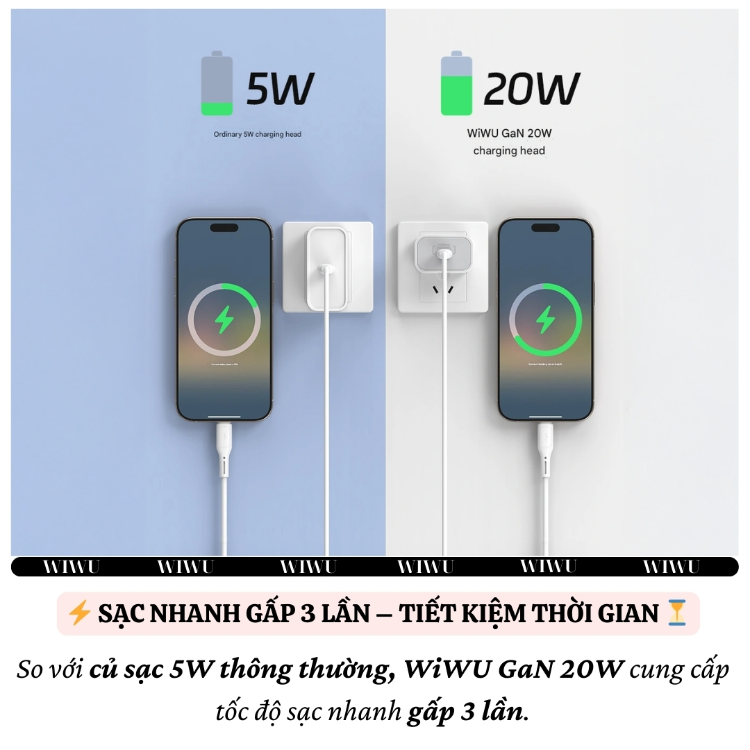 Adapter cóc củ sạc nhanh 20W PD USB C PPS chống cháy hiệu WIWU GAN ESSEN Fast Charger Wi-G002 cho iPhone iPad Oppo Samsung - Hàng nhập khẩu