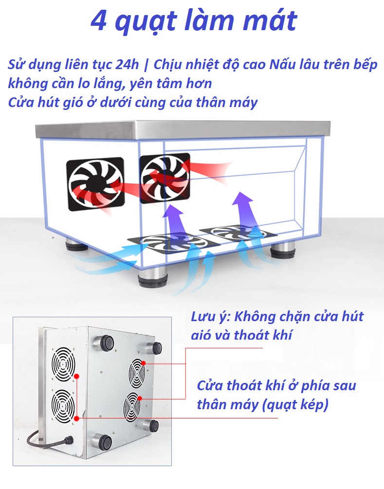 Bếp Điện Từ Đơn Công Nghiệp 6000W/220V Bằng Thép Không Gỉ Cao Cấp PVN4291