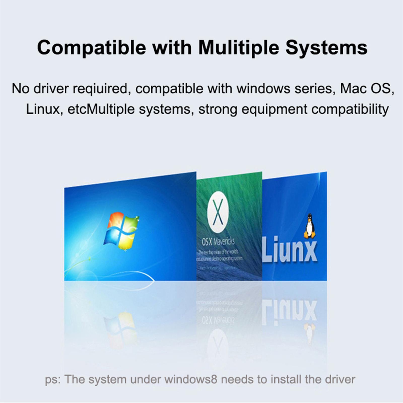 Docking Station 5 in 1 Multiport High Speed for Laptop Computers Devices