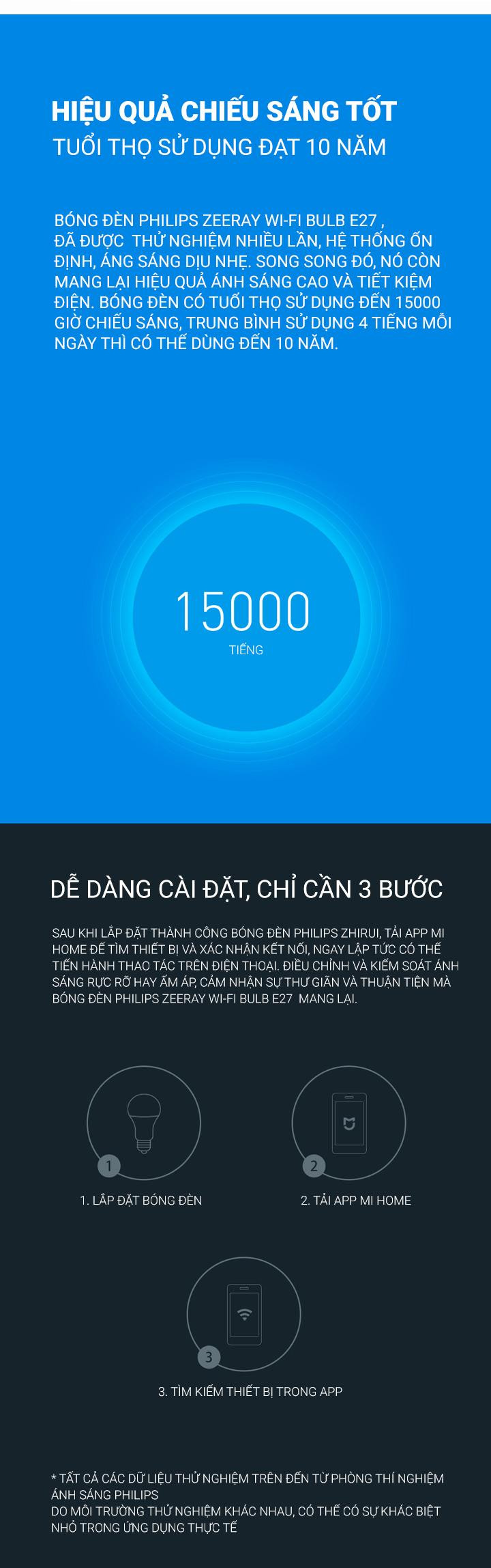 philips wifi bulb e27