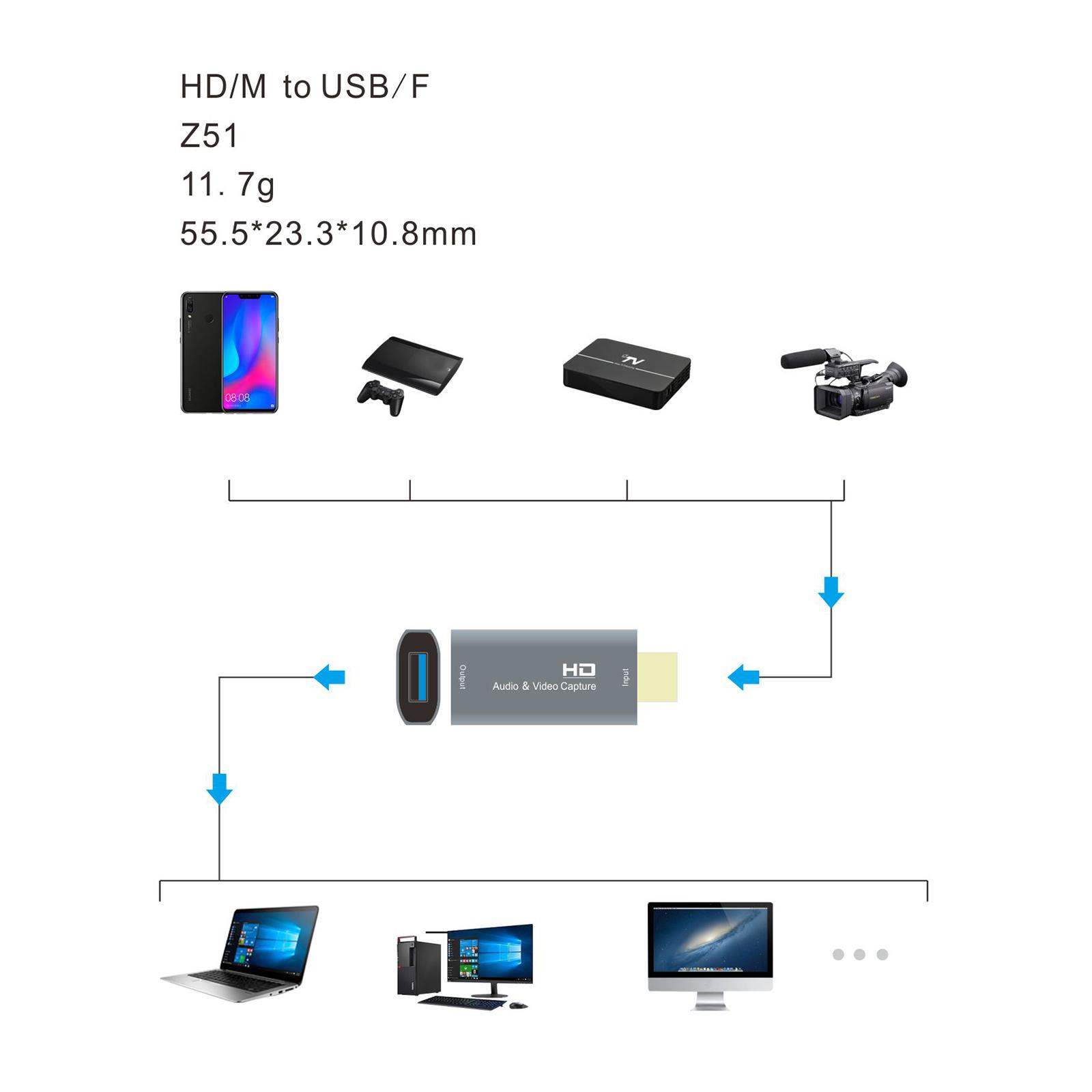 Audio Capture Cards 4K HDMI to USB HD for Gaming Streaming Live Broadcasting