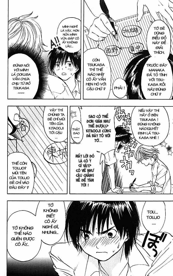 quần lót dâu tây chapter 35 8