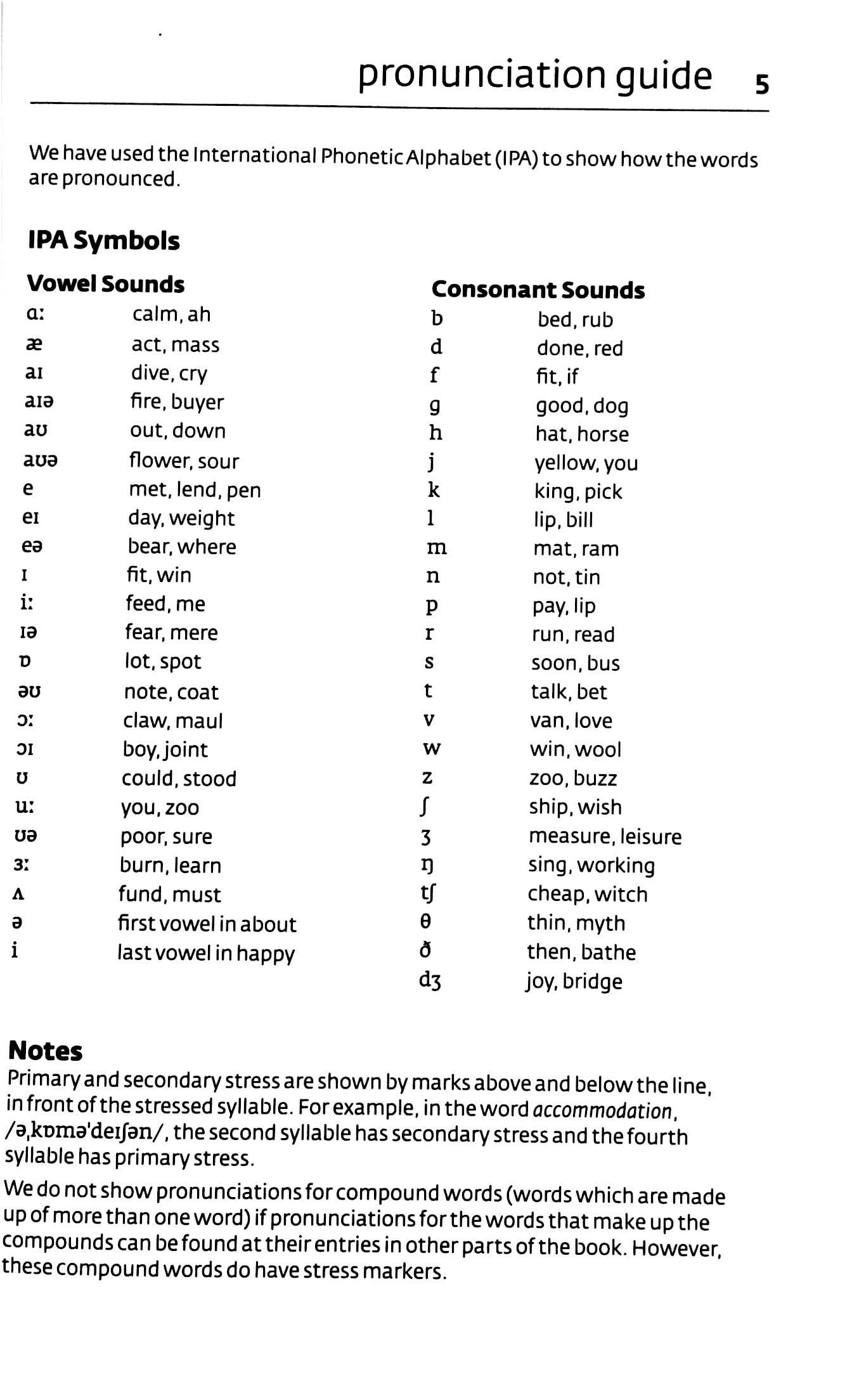 Key Words For Cambridge Engish First