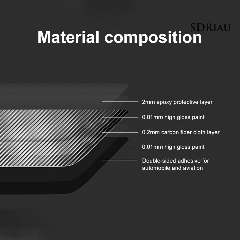Miếng Dán Sợi Carbon Bảo Vệ Lỗ Thông Khí Xe Hơi Tesla Model X