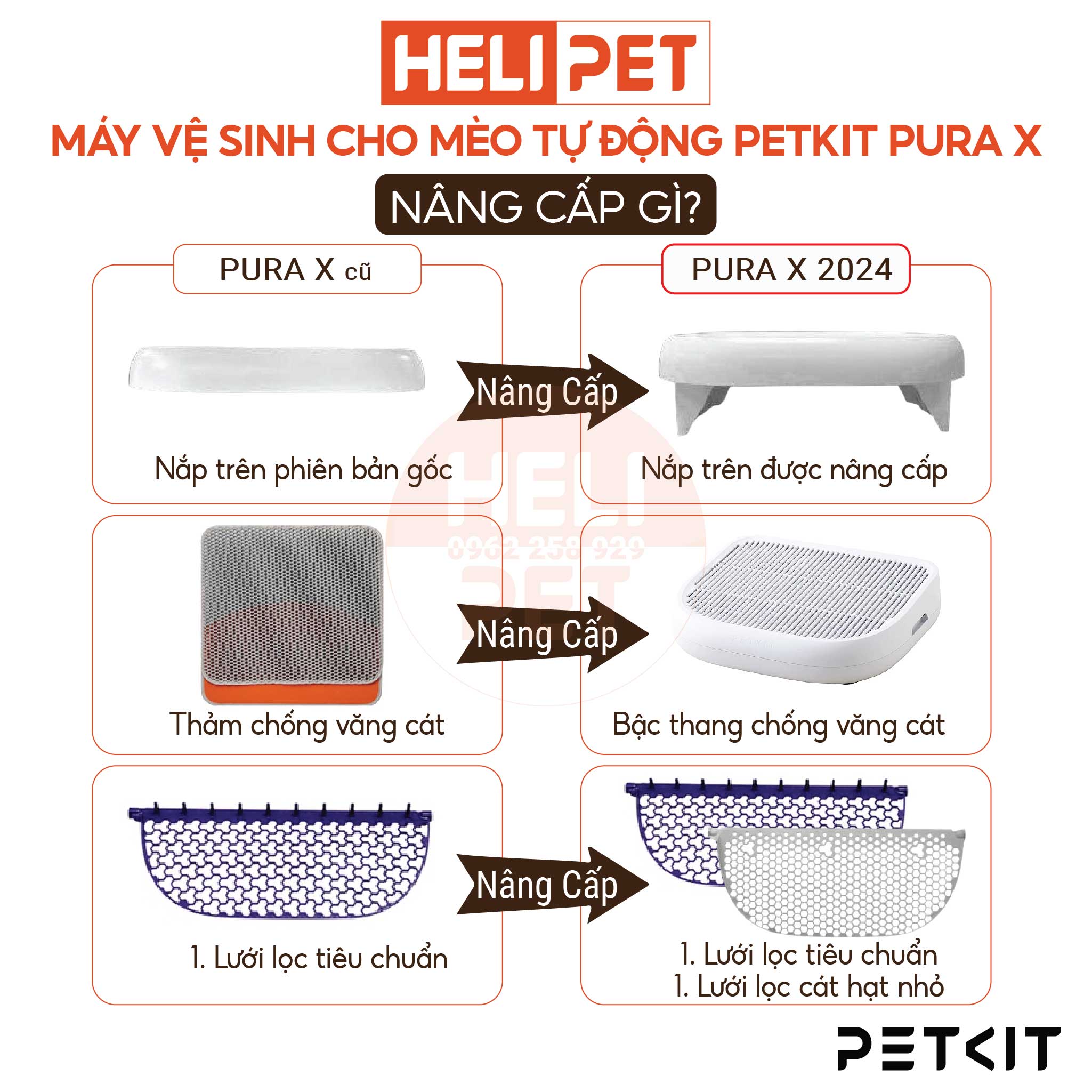 Máy Vệ Sinh, Dọn Phân Mèo Tự Động PETKIT PURA X 2024 - HeLiPet