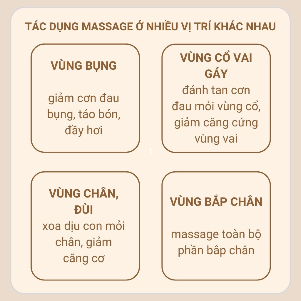 Đai Massage Bụng Hỗ Trợ tan Mỡ Bụng, Xoa Bóp Cùng Lúc Làm Nóng, Mát Xa Cổ Vai Lưng Đùi  Megou TY-308 BH 1 Năm