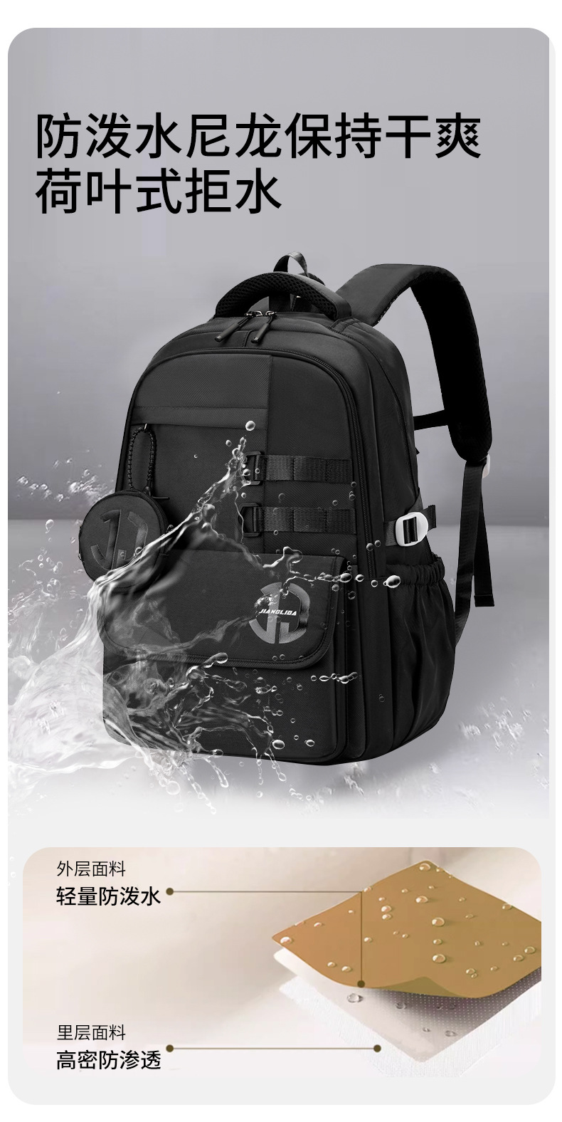 Balo thời trang phong cách Hàn Quốc dày dặn chống thấm nước dùng cho đi học, đi chơi - BEE GEE – BLTT9148