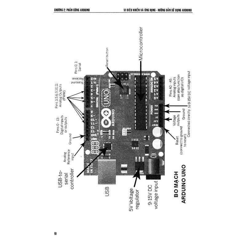 Vi Điều Khiển Và Ứng Dụng - Hướng Dẫn Sử Dụng Arduino