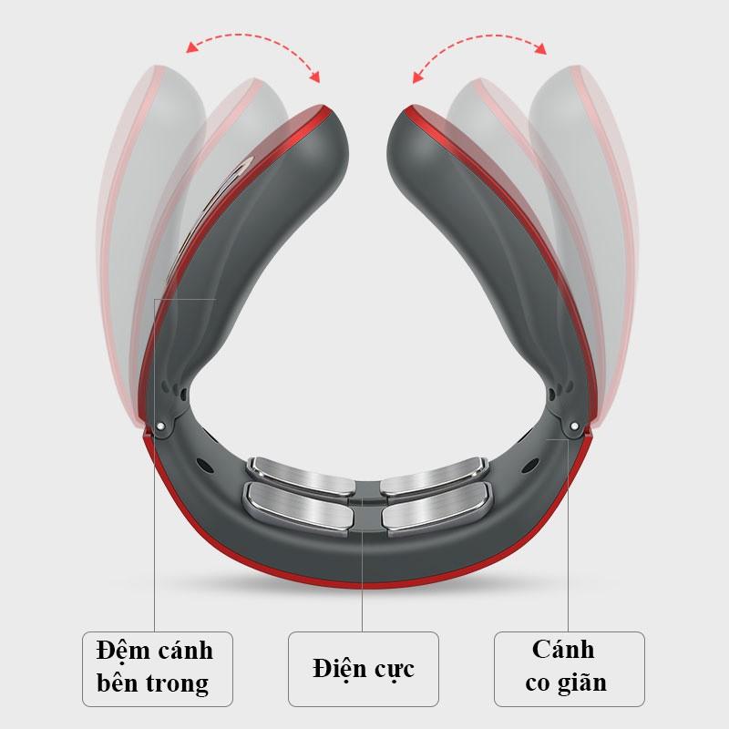 Hình ảnh Máy mát xa cổ vai gáy trị liệu cao cấp - Máy matxa cổ