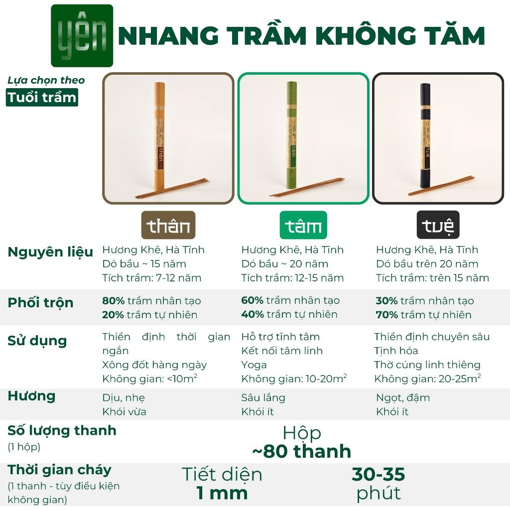 Nhang Trầm Hương Không Tăm Yên Thảo Mộc Loại Tuệ Sạch Tự Nhiên Ít Khói An Toàn Dùng Thiền Thư Giãn