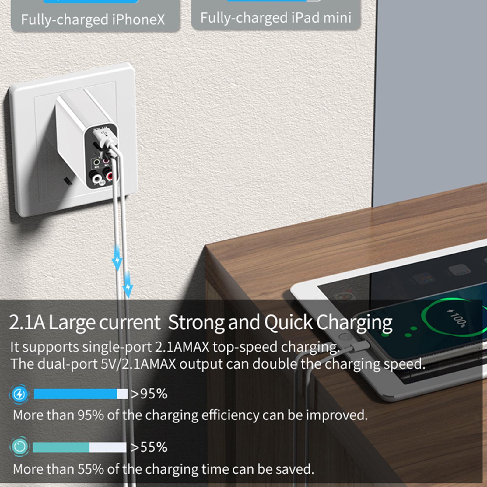 Bluetooth Adapter Receiver Transmitter Kit US Plug, APP + Infrared Remote Control