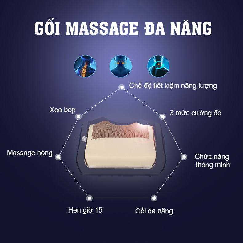 GỐI MASSAGE ĐA NĂNG, nhiều chế độ massage, dễ sử dụng- K1472