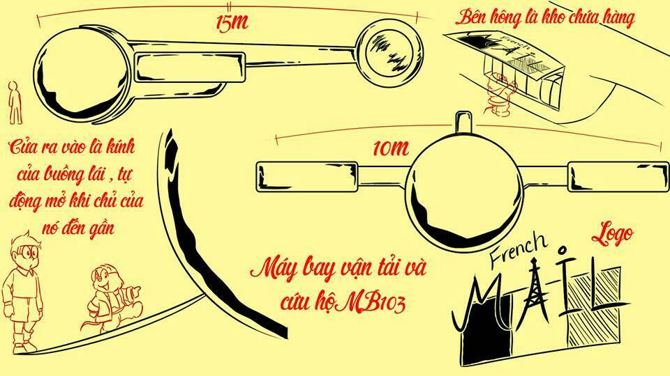 doraemon fan-made : nobita và cuộc phiêu lưu đến hòn đảo bị mất chapter 6 13