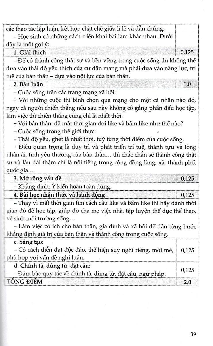 Sách Tham Khảo-HƯỚNG DẪN VIẾT ĐOẠN VĂN NGHỊ LUẬN XÃ HỘI (THEO ĐỊNH HƯỚNG ĐỀ THI MỚI CỦA BỘ GĐ-ĐT) (DÙNG CHUNG CHO THCS &amp; THPT)_KV