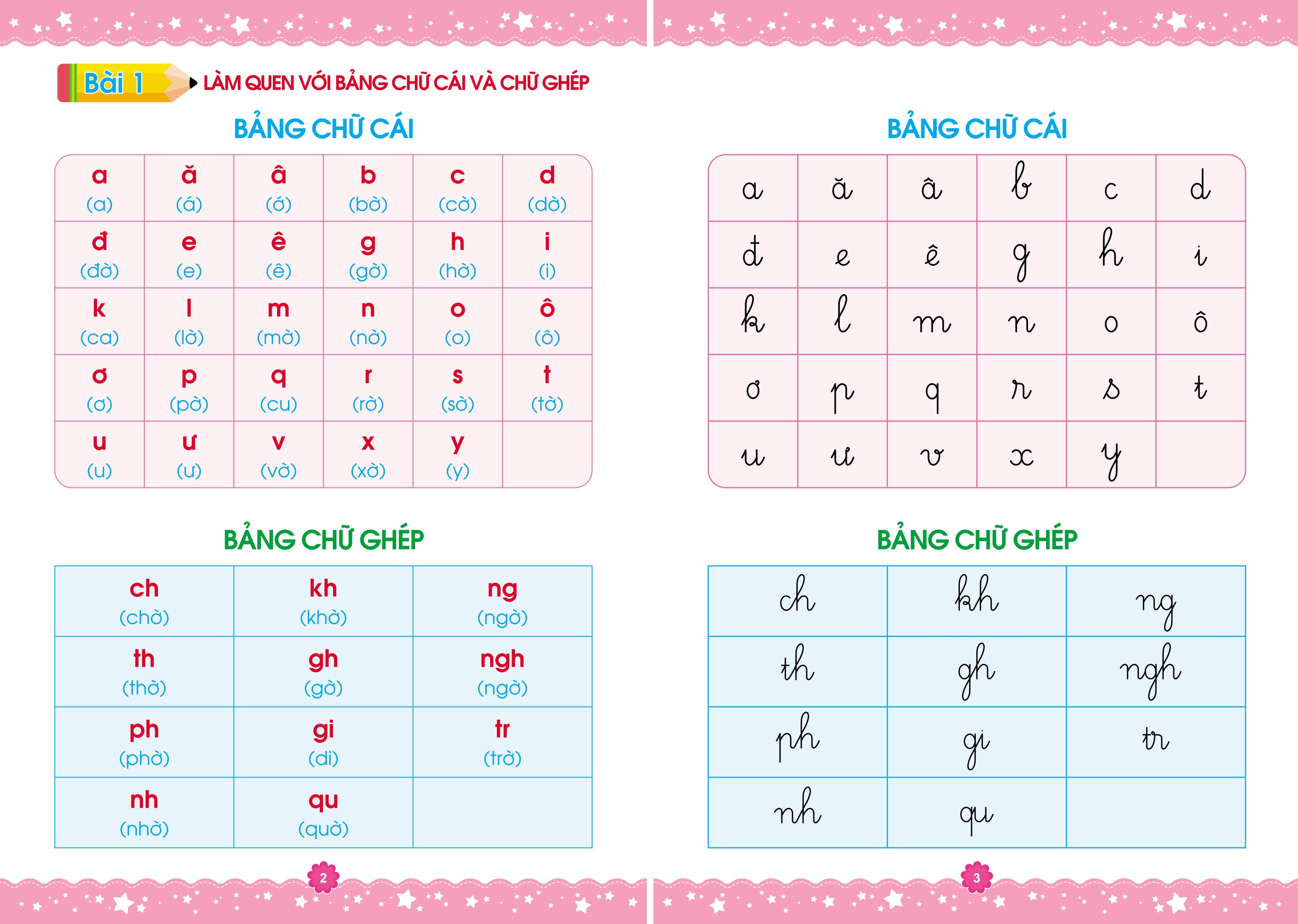 Combo "Mai con vào lớp 1" - Toán tư duy 5 - 7 tuổi, bộ 3 vở Luyện viết, sách Luyện đọc - Hành trang cho bé tự tin vào lớp 1