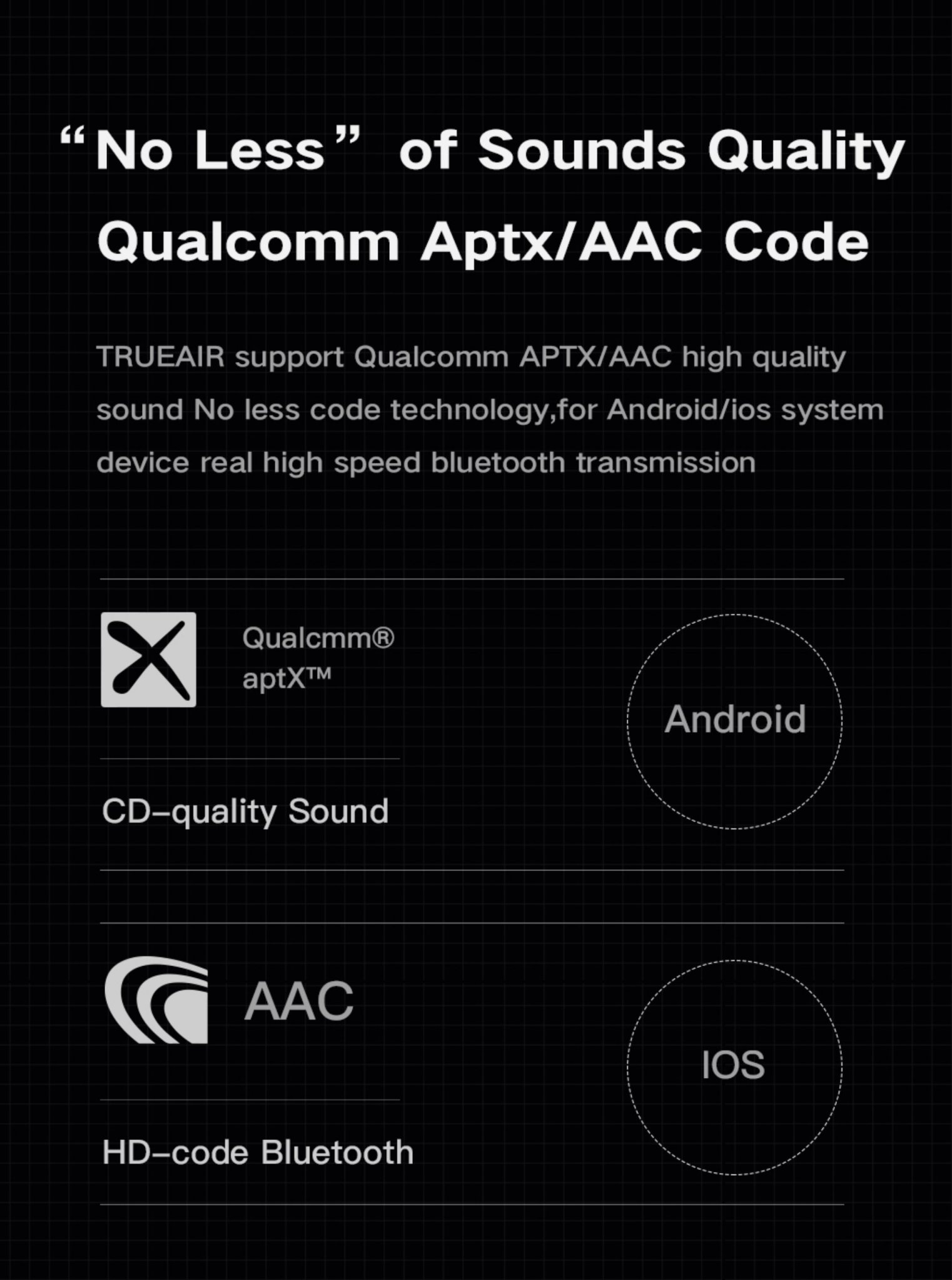 Tai nghe không dây APTX Whizzer Coopbuds C3, Bluetooth 5.0, Chip Qualcomm QCC3020, Chống nước IPX5 - Hàng chính hãng