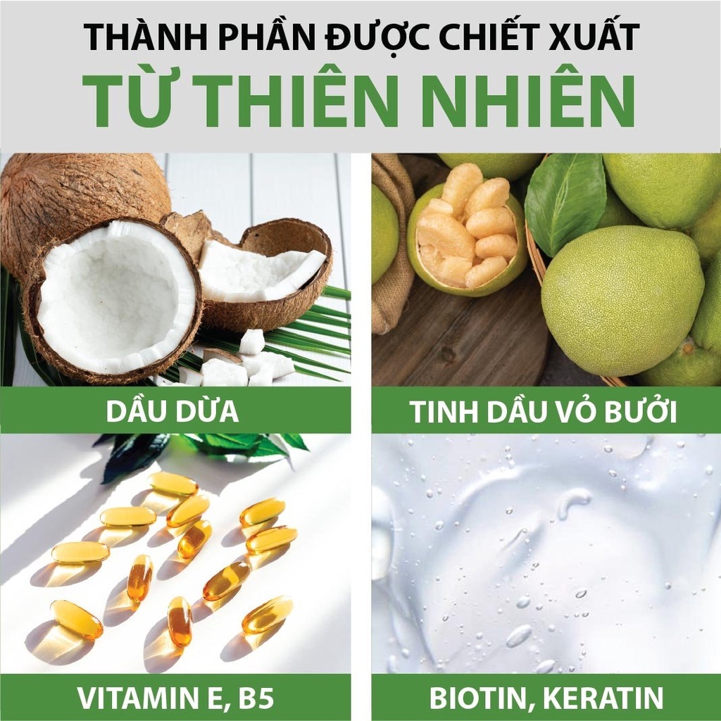 Combo Minisize Dầu Gội & Dầu Xả Bưởi Ngừa Rụng & Kích Thích Mọc Tóc Từ Tinh Dầu Bưởi Nguyên Chất MILAGANICS