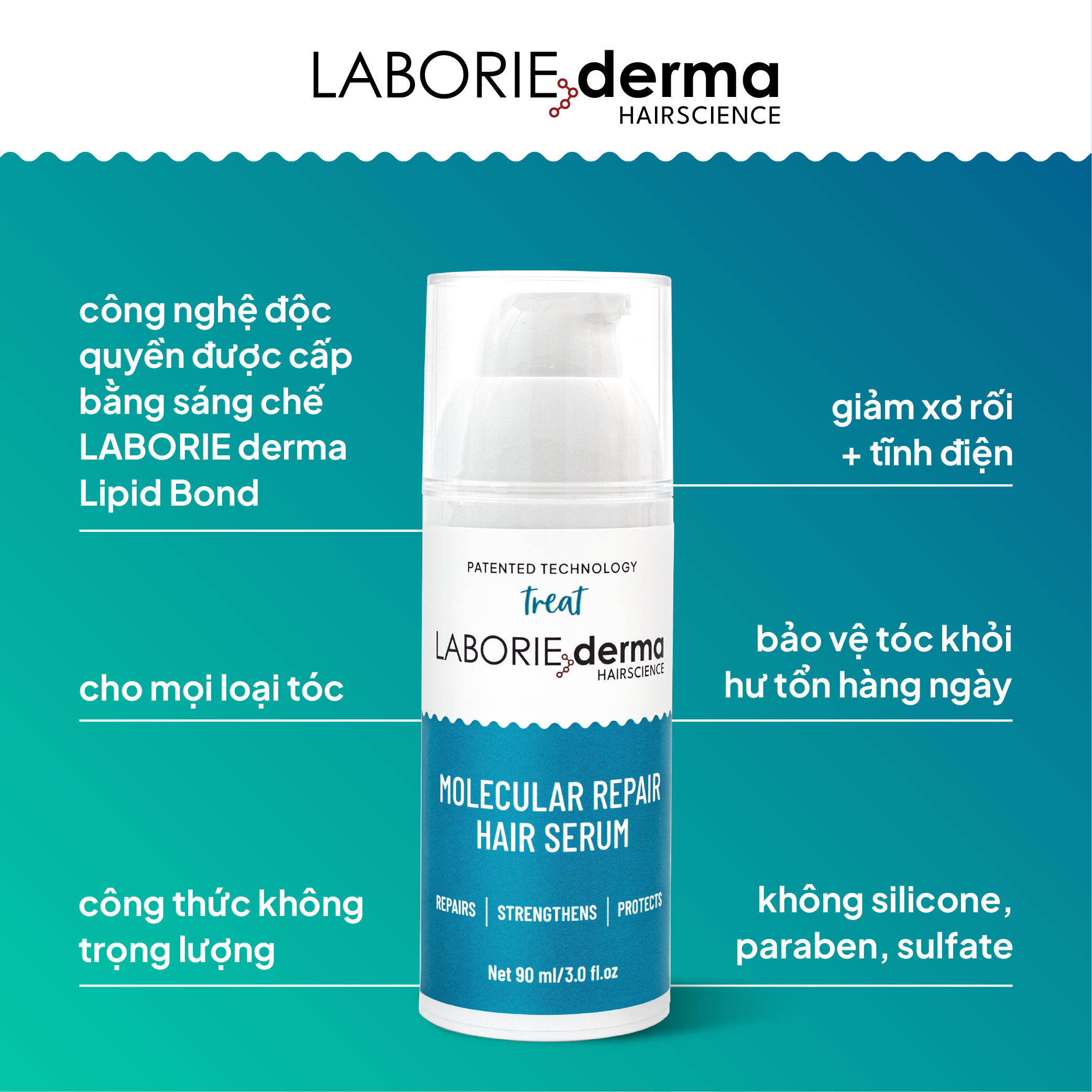 Serum dưỡng giúp phục hồi tóc LABORIE derma Molecular Repair Hair Serum 90ml