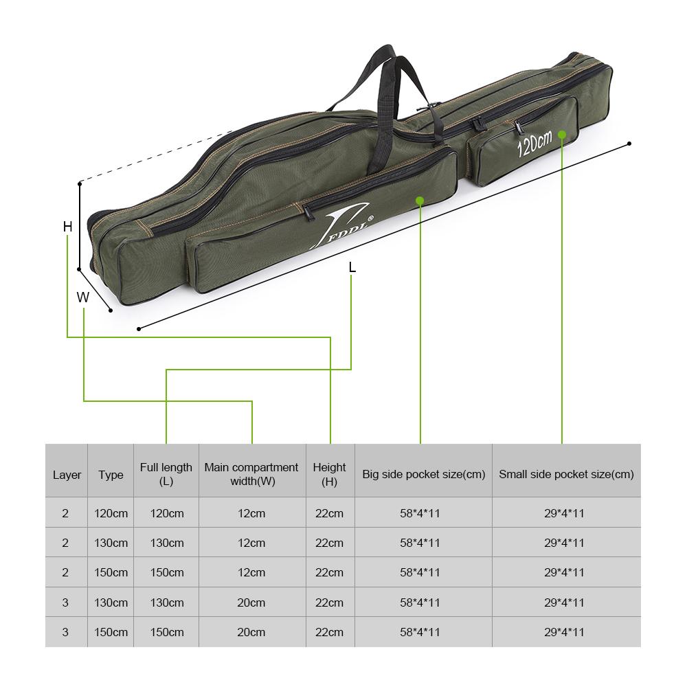 Túi lưu trữ, đựng dụng cụ cần câu cá - 3 lớp-150cm