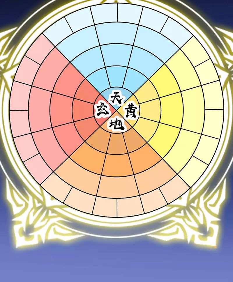 võ đạo độc tôn chapter 434 54