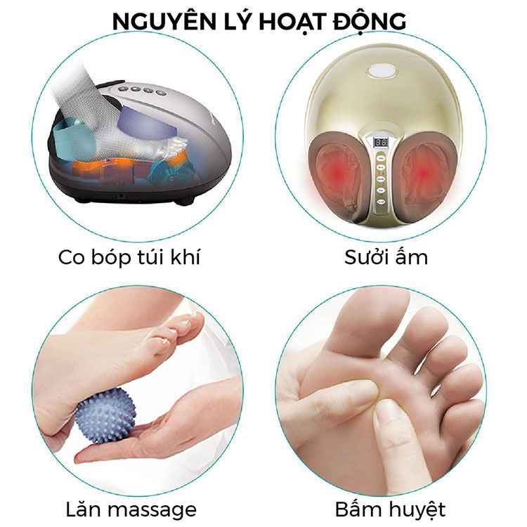 Máy Massage Chân Thông Minh Cao Cấp