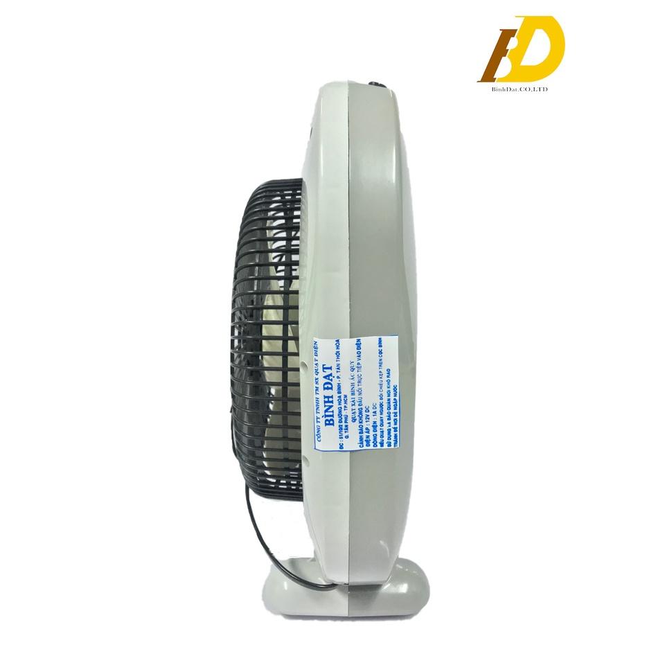 Quạt Hộp B300 Kẹp Bình Ắc Quy 12V DC