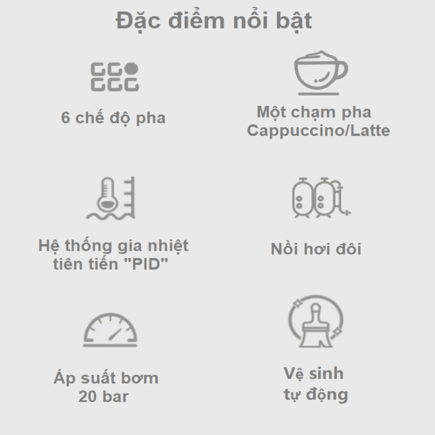 HÀNG CHÍNH HÃNG - Máy pha cà phê Espresso bán tự động, 3 trong 1 tự động pha Espresso, Latte, Cappuccino. Thương hiệu Mỹ cao cấp HiBREW - H13A